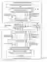 Fig. 06 - Using an event manager to effect a library function call