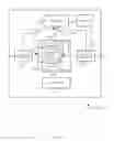 Fig. 04 - MULTI-MODE ARCHITECTURE IN WIRELESS RECEIVER