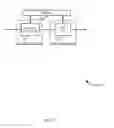 Fig. 05 - MULTI-MODE ARCHITECTURE IN WIRELESS RECEIVER