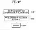 Fig. 08 - Steering column apparatus