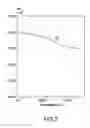 Fig. 03 - Method of producing a lithium phosphate sintered body and sputtering target