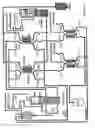 Fig. 49 - Aircraft Rinse System