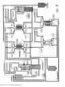 Fig. 52 - Aircraft Rinse System
