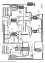 Fig. 65 - Aircraft Rinse System