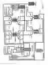 Fig. 67 - Aircraft Rinse System