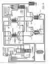 Fig. 68 - Aircraft Rinse System