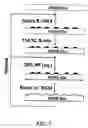 Fig. 02 - METHOD OF ENHANCING BIOCOMPATIBILITY OF ELASTOMERIC MATERIALS BY MICROTEXTURING USING MICRODROPLET PATTERNING