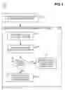 Fig. 02 - Modifying processing of scanned sheets based on scanned control sheets