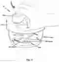 Fig. 05 - Food cutting device