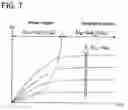 Fig. 08 - Display device