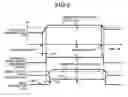 Fig. 06 - Power supply device and image forming apparatus
