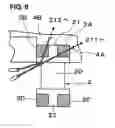 Fig. 06 - Wire-wound type coil and winding method therefor