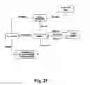Fig. 22 - Consumable holder with taxonomy