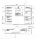 Fig. 02 - Operating & controlling a security system by mobile phone