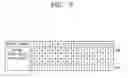 Fig. 04 - Analog to digital converter using arrangement of stators and AD converting method