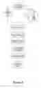 Fig. 07 - Method and apparatus for initiating subsequent exposures based on determination of motion blurring artifacts