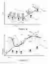 Fig. 09 - Method and apparatus for initiating subsequent exposures based on determination of motion blurring artifacts