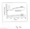 Fig. 05 - Distributed measurement spots and reference spots, especially for chemosensors and biosensors