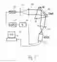Fig. 07 - Distributed measurement spots and reference spots, especially for chemosensors and biosensors