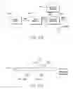 Fig. 90 - Print medium having coded surface for audio data retrieval