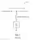 Fig. 02 - Method and apparatus of providing 2-stage ESD protection for high-speed interfaces