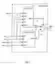 Fig. 02 - Resettable memory apparatuses and design
