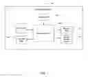 Fig. 02 - ELECTRONIC DEVICE WITH AN ALARM CLOCK FUNCTION AND METHOD OF CONTROLLING THE FUNCTION