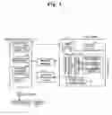 Fig. 02 - Contents management method and contents distribution method