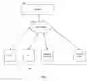 Fig. 01 - Intelligent media buffering based on input focus proximity