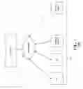 Fig. 02 - Intelligent media buffering based on input focus proximity