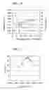 Fig. 09 - METHOD FOR DETERMINING OPTIMUM LASER BEAM POWER AND OTICAL RECORDING MEDIUM