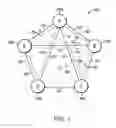 Fig. 02 - Shared protection method and apparatus for reconfigurable optical add-drop multiplexer (roadm) based mesh networks