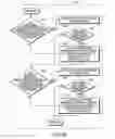 Fig. 09 - Shared protection method and apparatus for reconfigurable optical add-drop multiplexer (roadm) based mesh networks
