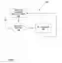 Fig. 08 - Lesser disruptive open shortest path first handling of bidirectional forwarding detection state changes
