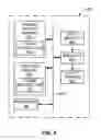 Fig. 07 - Methods and apparatus to control traffic in a packet-switched network
