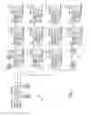 Fig. 02 - Delay management for distributed communications networks