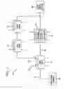 Fig. 02 - Method and apparatus for compensating for performance degradation of an application session