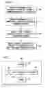 Fig. 03 - Method and apparatus for compensating for performance degradation of an application session