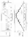 Fig. 07 - Signaling of random access preamble sequences in wireless networks
