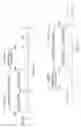 Fig. 09 - Signaling of random access preamble sequences in wireless networks