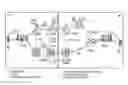 Fig. 01 - Support of media oriented negotiation acceleration procedures in split architecture