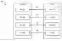 Fig. 01 - Systems and methods for conserving the power supply of a communications device