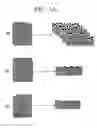 Fig. 03 - FINGERPRINT RECOGNITION APPARATUS AND METHOD