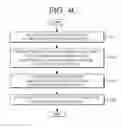 Fig. 08 - FINGERPRINT RECOGNITION APPARATUS AND METHOD