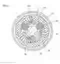 Fig. 06 - Movement Device
