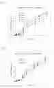 Fig. 02 - SUSTAINED RELEASE FILM FORMULATION FOR HEALING WOUND COMPRISING EPIDERMAL GROWTH FACTOR