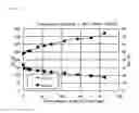 Fig. 04 - CONDUCTIVE COMPOSITE FIBER AND METHOD FOR PRODUCING SAME
