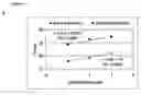 Fig. 04 - Molecular analysis of primary cells