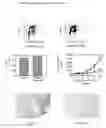 Fig. 01 - Compositions comprising a ligand of Chemerin R