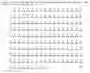 Fig. 12 - Compositions comprising a ligand of Chemerin R